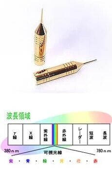 レインボー医学ってどんなもの？